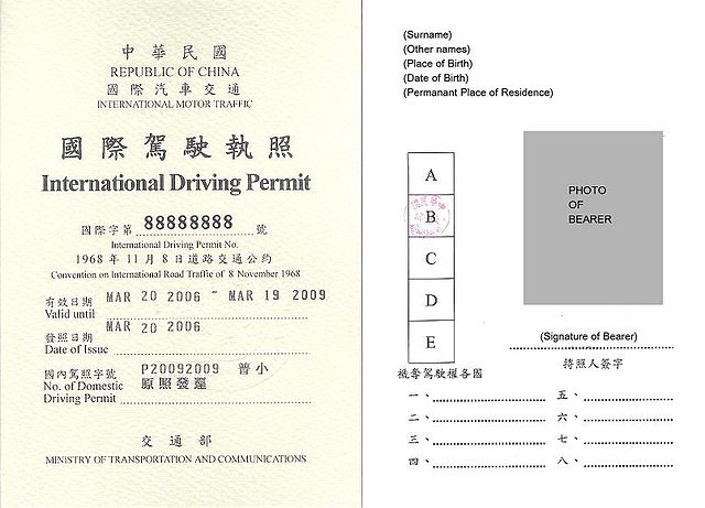 International Driving License in Bangalore