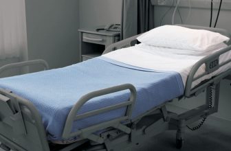 covid beds in bangalore