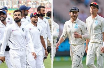 world test championship final